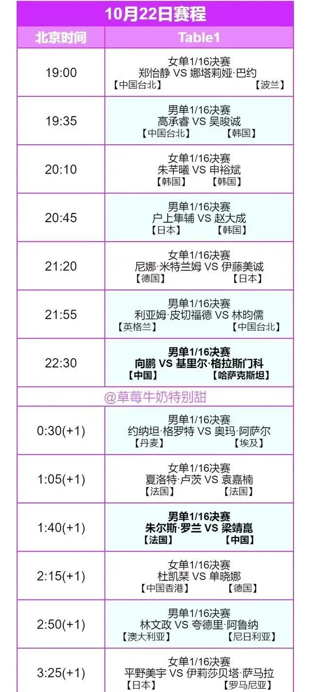 制定篮球交流计划以促进个人技能发展的方法_2